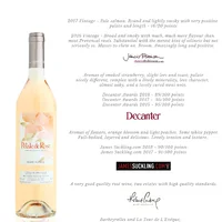 Château de la Tour de L'Évêque Pétale de Rosé 2022  - imagem 2