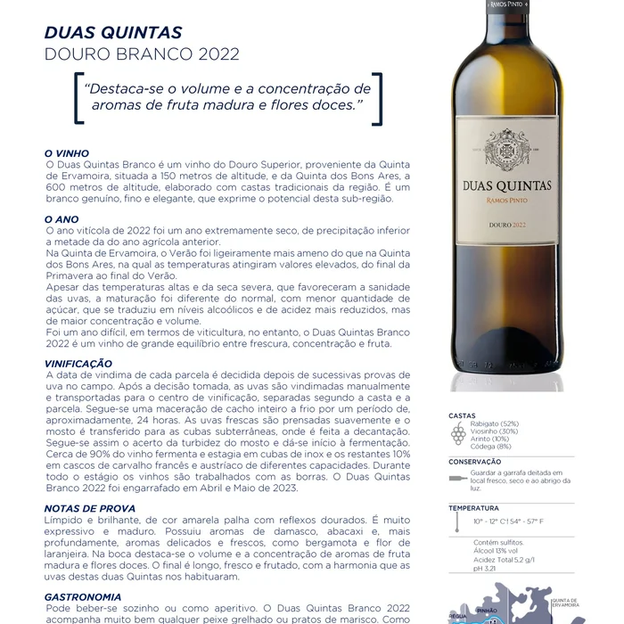 Duas Quintas Reserva Branco 2021 