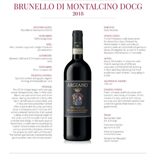 Brunello Di Montalcino D.O.C.G Argiano 2019