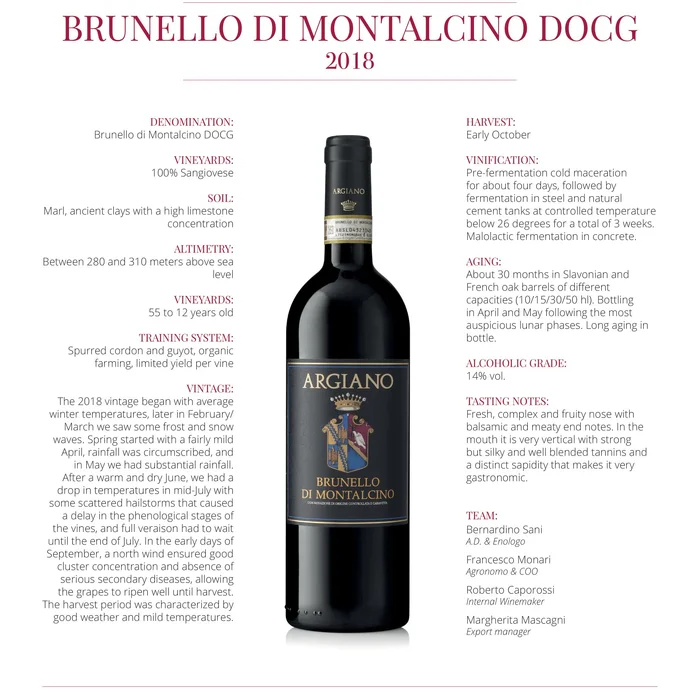Brunello Di Montalcino D.O.C.G Argiano 2019