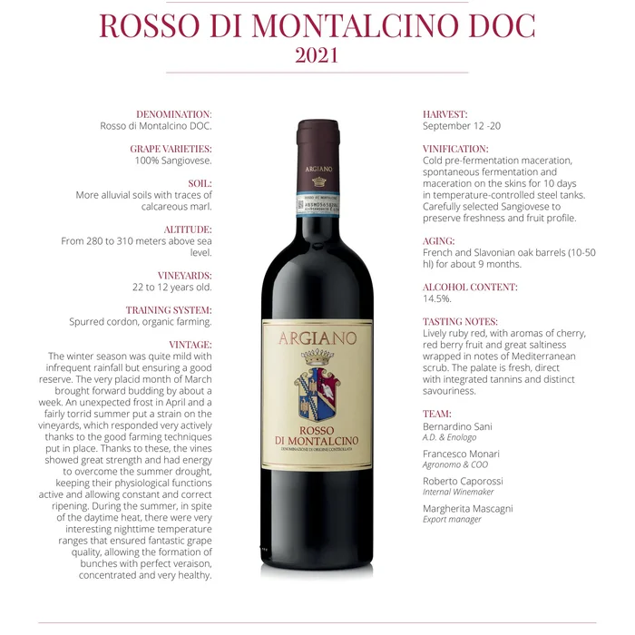Rosso di Montalcino D.O.C Argiano 2022